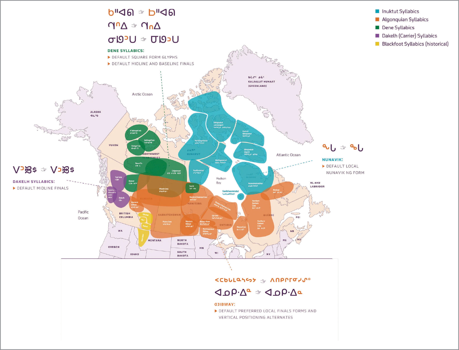 North American Syllabics