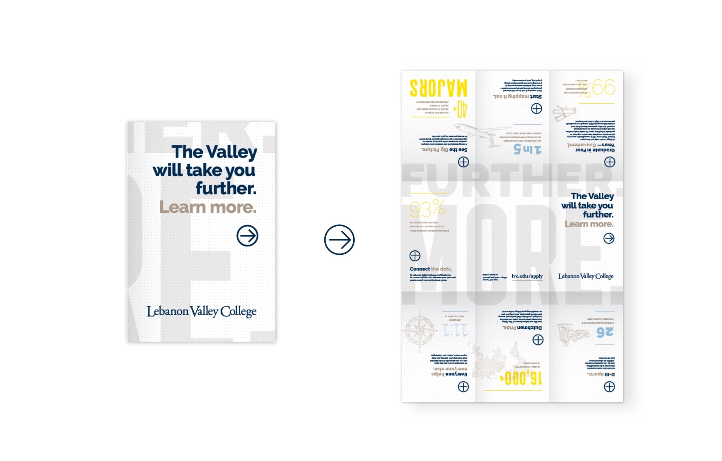 Lebanon Valley College