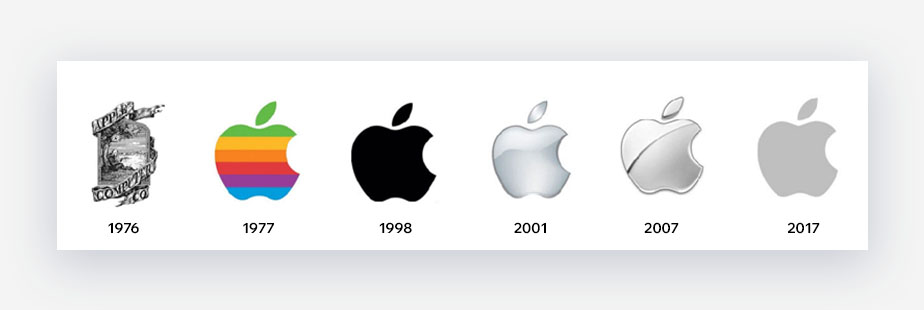 Apple logo