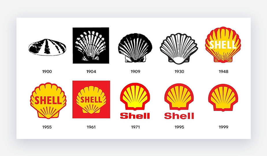 Shell logo