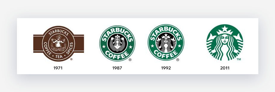 Starbucks logo